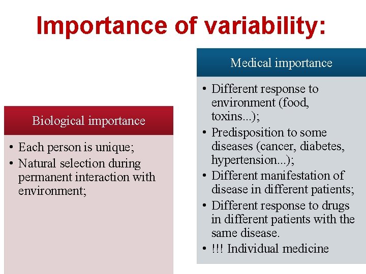Importance of variability: Medical importance Biological importance • Each person is unique; • Natural