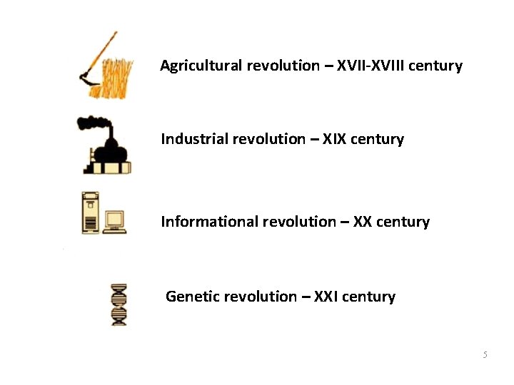 Agricultural revolution – XVII-XVIII century Industrial revolution – XIX century Informational revolution – XX