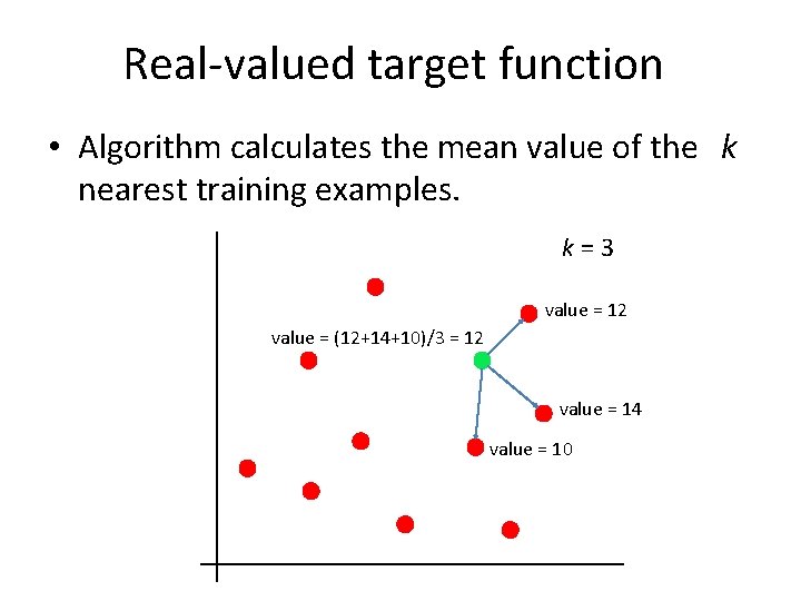 Real-valued target function • Algorithm calculates the mean value of the k nearest training
