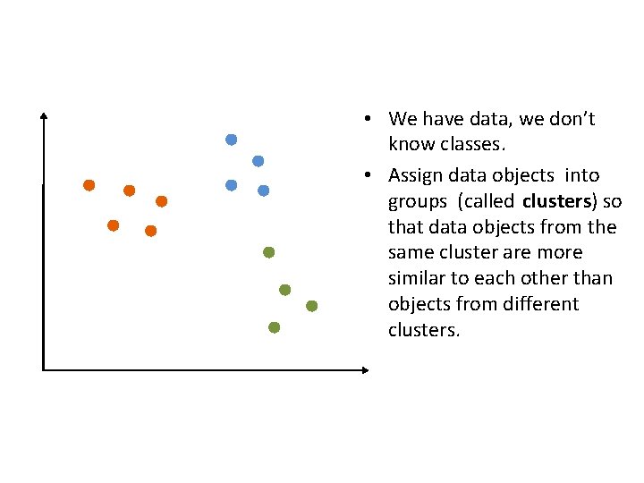  • We have data, we don’t know classes. • Assign data objects into