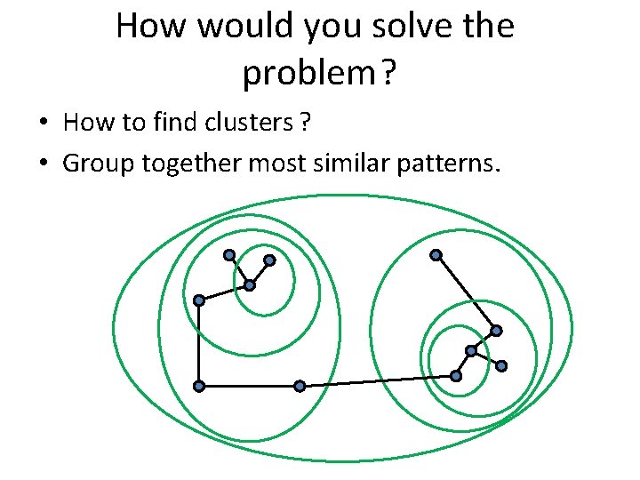 How would you solve the problem? • How to find clusters ? • Group