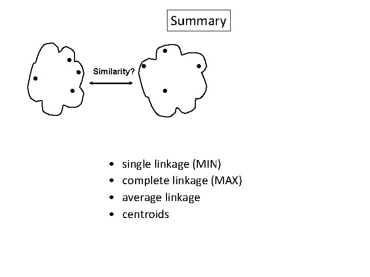 Summary Similarity? • • single linkage (MIN) complete linkage (MAX) average linkage centroids 