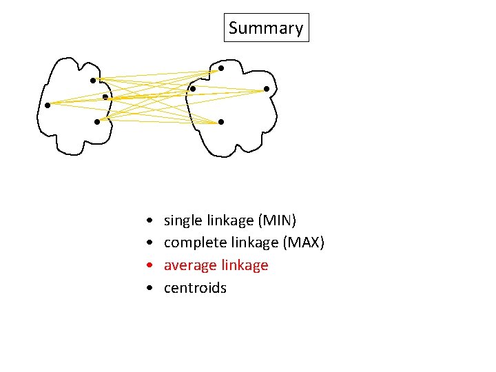 Summary • • single linkage (MIN) complete linkage (MAX) average linkage centroids 