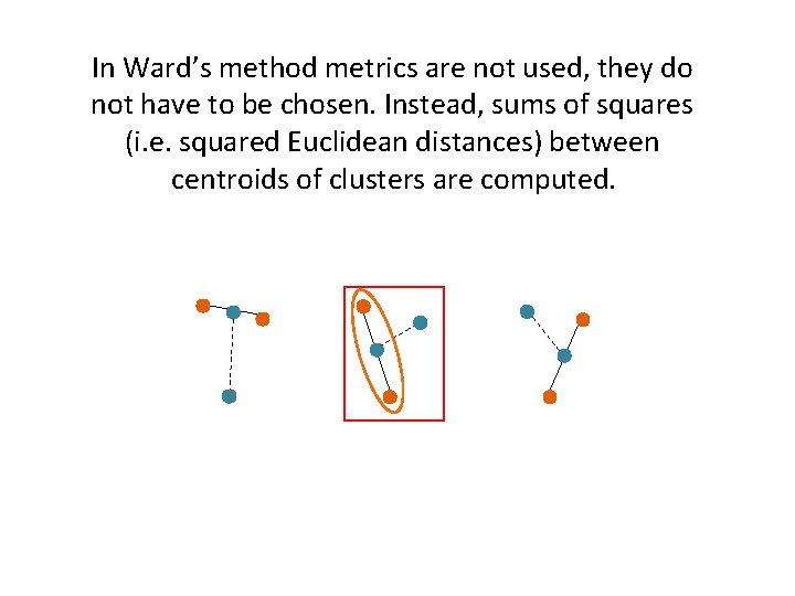 In Ward’s method metrics are not used, they do not have to be chosen.