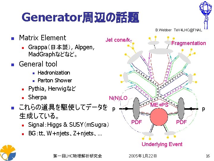 Generator周辺の話題 B. Webber　Te. V 4 LHC@FNAL n Matrix Element n n Grappa（日本製）, Alpgen, Mad.