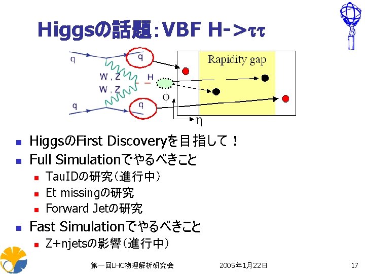 Higgsの話題：VBF H->tt n n HiggsのFirst Discoveryを目指して！ Full Simulationでやるべきこと n n Tau. IDの研究（進行中） Et missingの研究