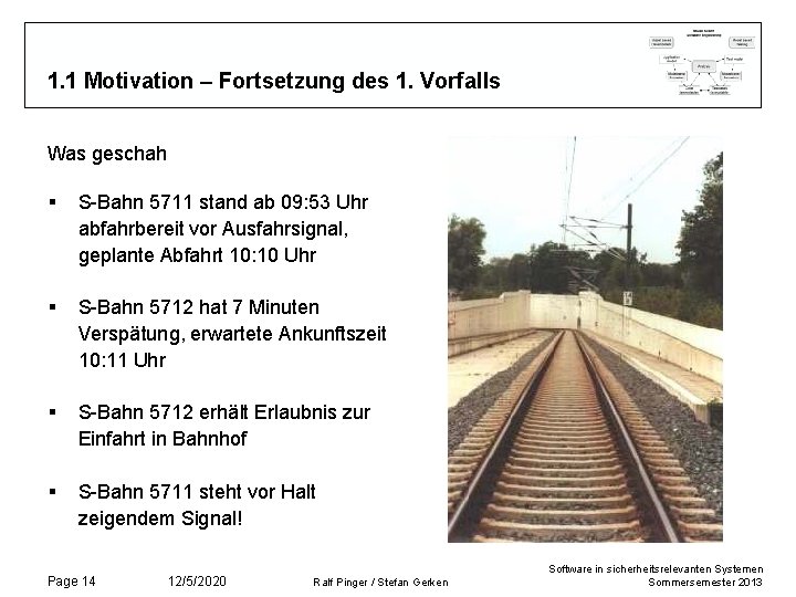 1. 1 Motivation – Fortsetzung des 1. Vorfalls Was geschah § S-Bahn 5711 stand