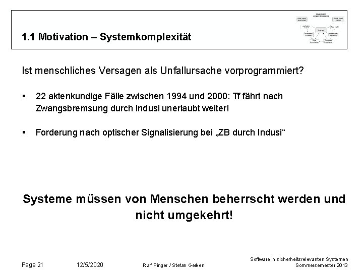 1. 1 Motivation – Systemkomplexität Ist menschliches Versagen als Unfallursache vorprogrammiert? § 22 aktenkundige