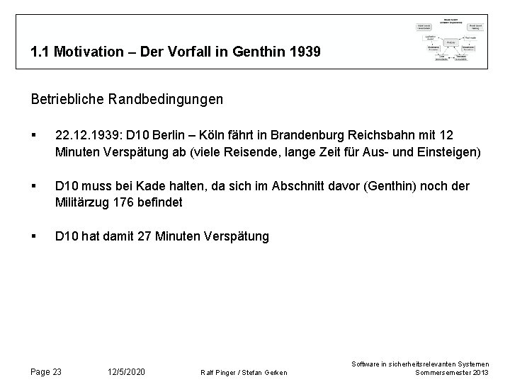 1. 1 Motivation – Der Vorfall in Genthin 1939 Betriebliche Randbedingungen § 22. 1939: