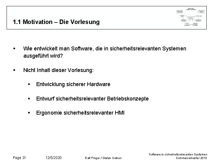 1. 1 Motivation – Die Vorlesung § Wie entwickelt man Software, die in sicherheitsrelevanten