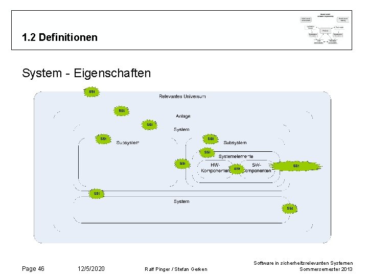 1. 2 Definitionen System - Eigenschaften Page 46 12/5/2020 Ralf Pinger / Stefan Gerken
