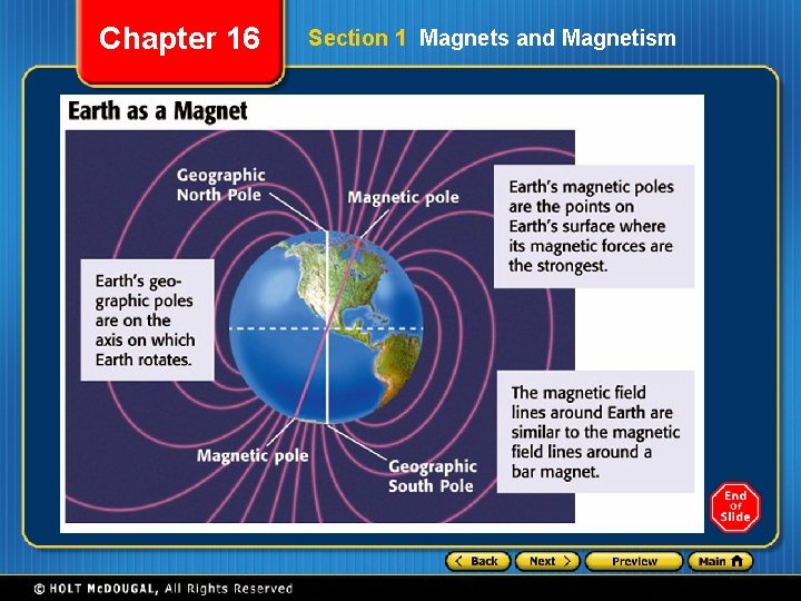 Chapter 16 Section 1 Magnets and Magnetism 