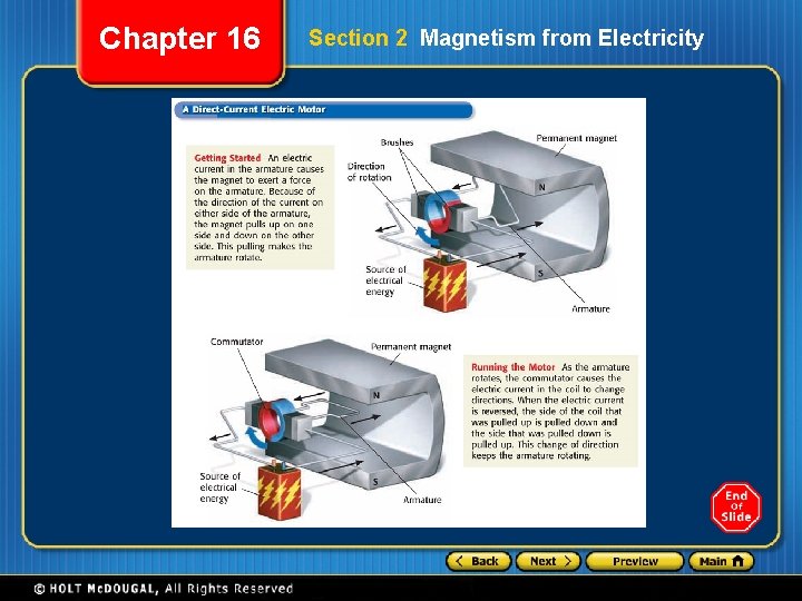 Chapter 16 Section 2 Magnetism from Electricity 