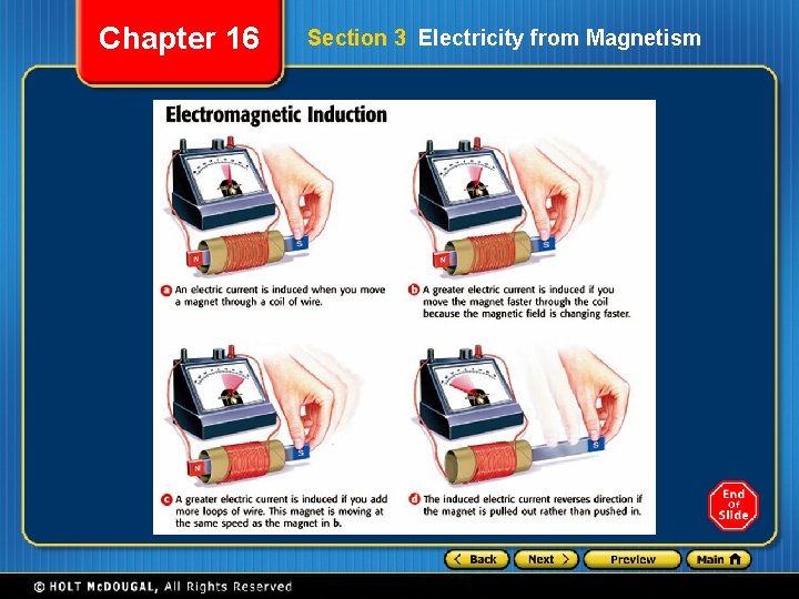 Chapter 16 Section 3 Electricity from Magnetism 