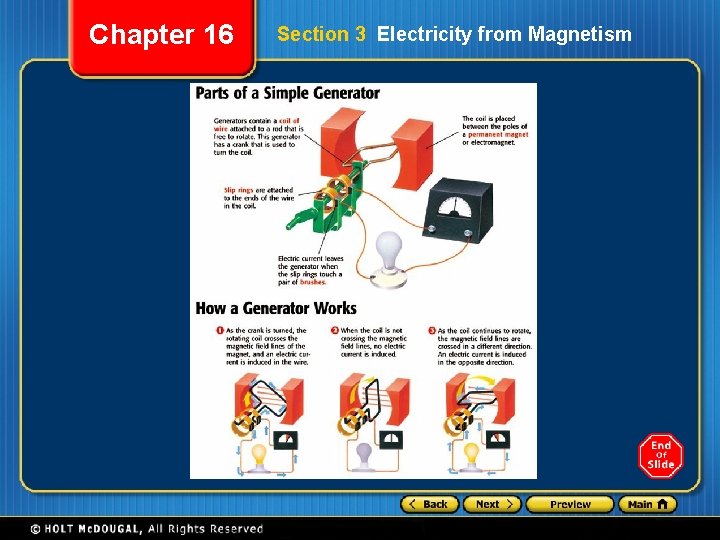 Chapter 16 Section 3 Electricity from Magnetism 
