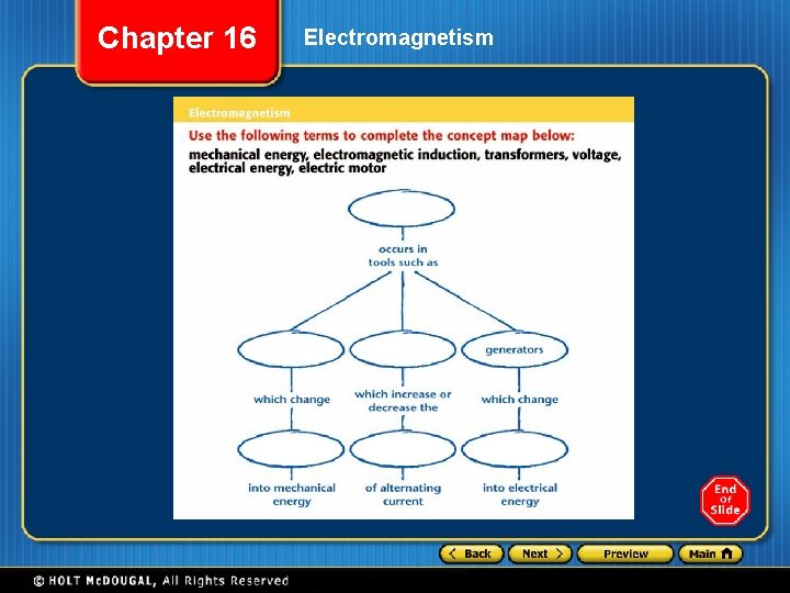 Chapter 16 Electromagnetism 