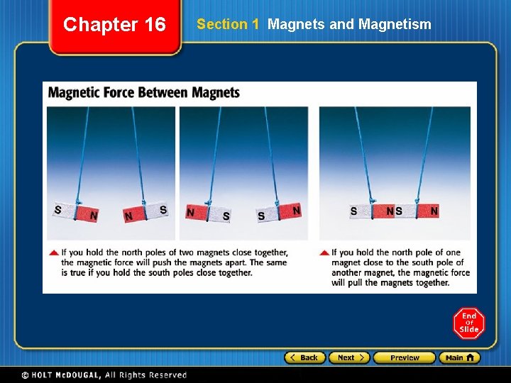 Chapter 16 Section 1 Magnets and Magnetism 