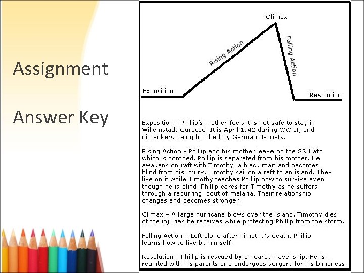Assignment Answer Key 