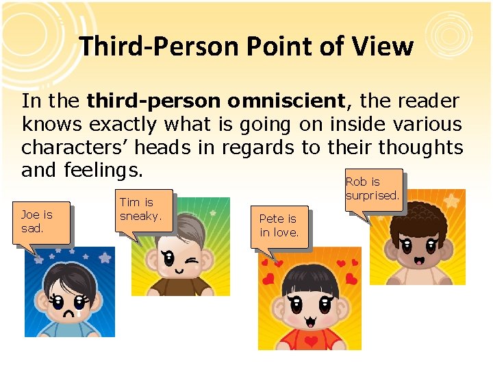 Third-Person Point of View In the third-person omniscient, the reader knows exactly what is