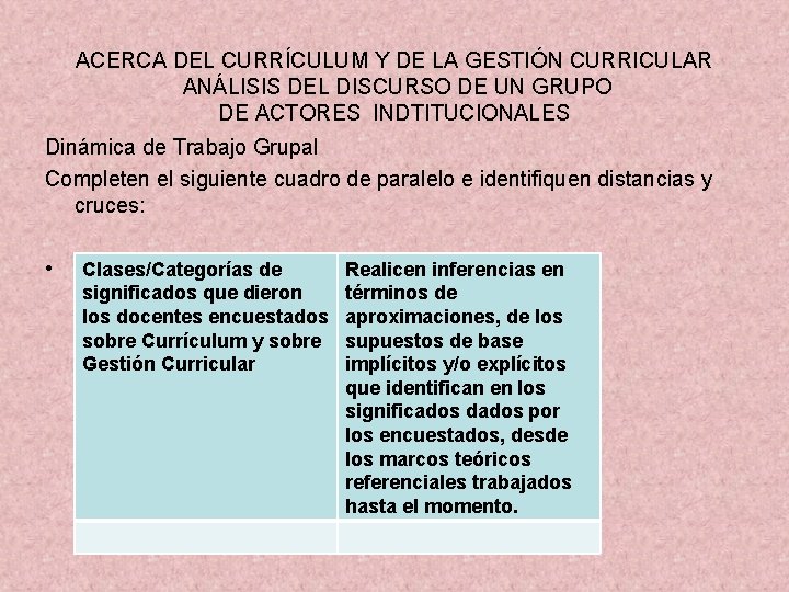 ACERCA DEL CURRÍCULUM Y DE LA GESTIÓN CURRICULAR ANÁLISIS DEL DISCURSO DE UN GRUPO