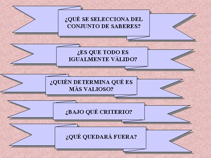 ¿QUÉ SE SELECCIONA DEL CONJUNTO DE SABERES? ¿ES QUE TODO ES IGUALMENTE VÁLIDO? ¿QUIÉN