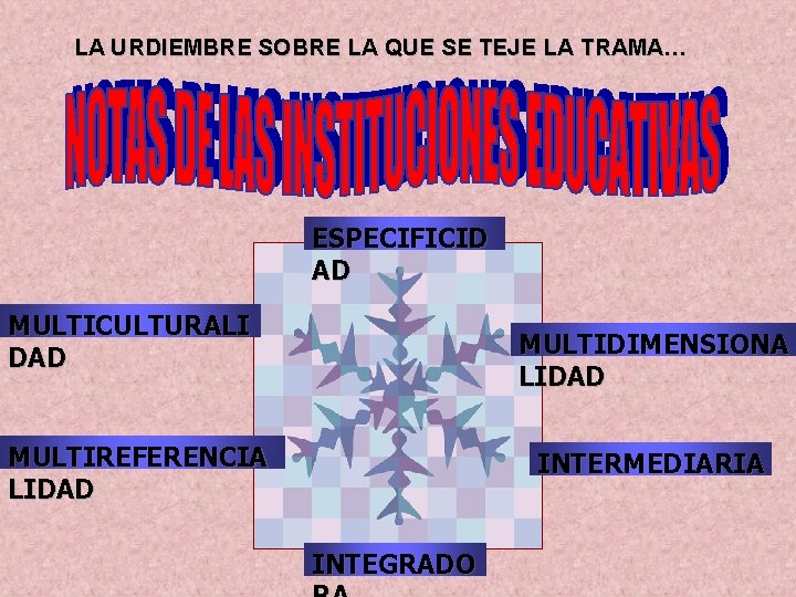 LA URDIEMBRE SOBRE LA QUE SE TEJE LA TRAMA… ESPECIFICID AD MULTICULTURALI DAD MULTIDIMENSIONA