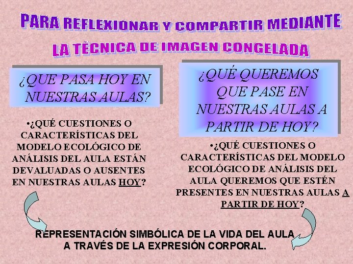 ¿QUE PASA HOY EN NUESTRAS AULAS? • ¿QUÉ CUESTIONES O CARACTERÍSTICAS DEL MODELO ECOLÓGICO