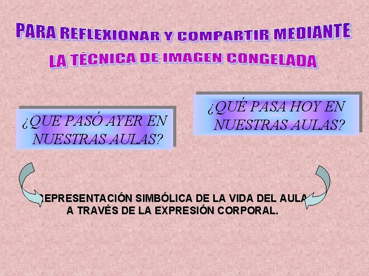 ¿QUE PASÓ AYER EN NUESTRAS AULAS? ¿QUÉ PASA HOY EN NUESTRAS AULAS? REPRESENTACIÓN SIMBÓLICA