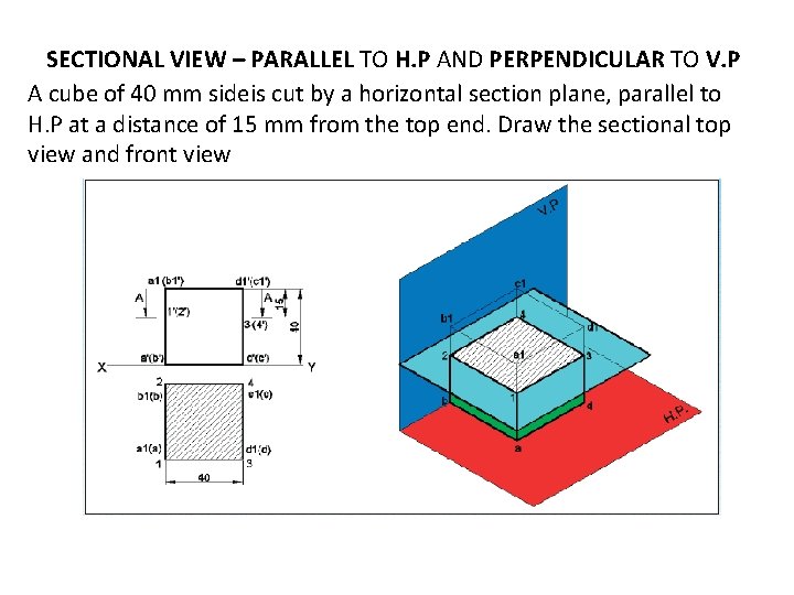 SECTIONAL VIEW – PARALLEL TO H. P AND PERPENDICULAR TO V. P A cube