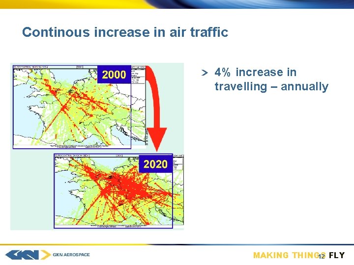 Continous increase in air traffic 4% increase in travelling – annually MAKING THINGS 12