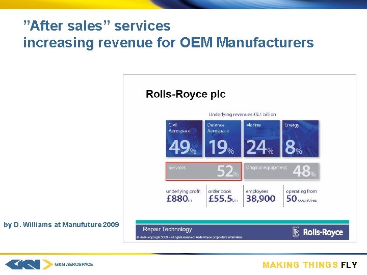 ”After sales” services increasing revenue for OEM Manufacturers by D. Williams at Manufuture 2009