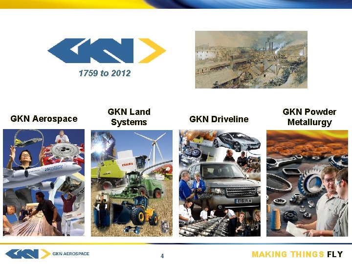 1759 to 2012 GKN Aerospace GKN Land Systems GKN Driveline 4 GKN Powder Metallurgy