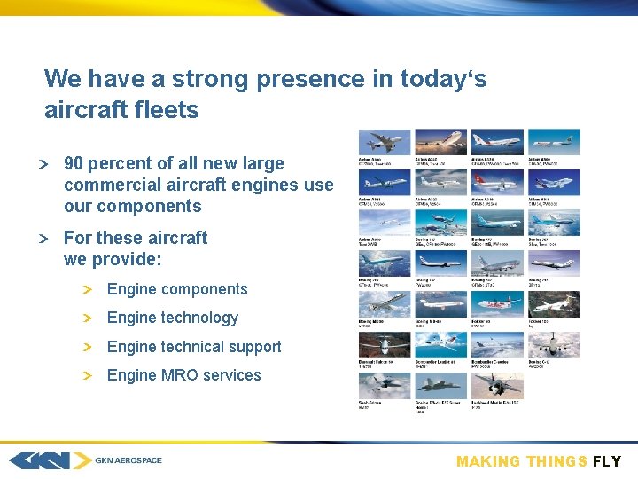 We have a strong presence in today‘s aircraft fleets 90 percent of all new