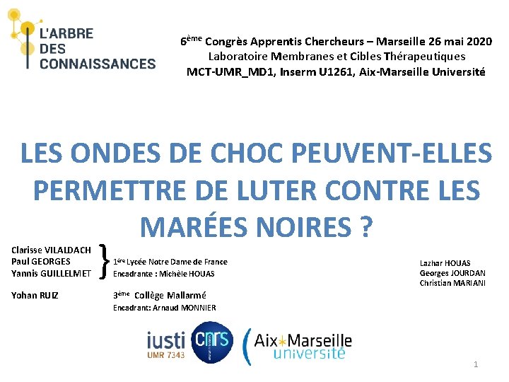 6ème Congrès Apprentis Chercheurs – Marseille 26 mai 2020 Laboratoire Membranes et Cibles Thérapeutiques