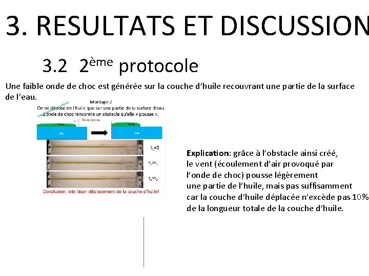 3. RESULTATS ET DISCUSSION 3. 2 2ème protocole Une faible onde de choc est