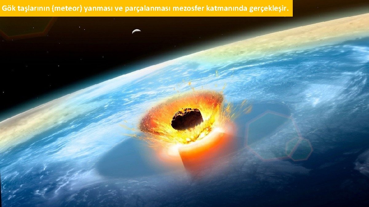 Gök taşlarının (meteor) yanması ve parçalanması mezosfer katmanında gerçekleşir. 
