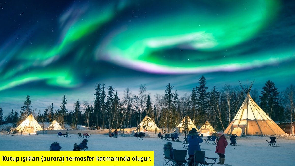 Kutup ışıkları (aurora) termosfer katmanında oluşur. 