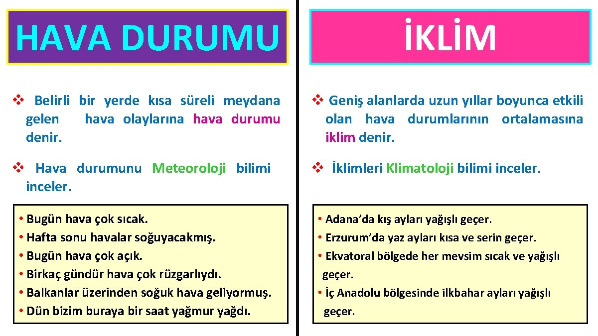 HAVA DURUMU İKLİM v Belirli bir yerde kısa süreli meydana gelen hava olaylarına hava