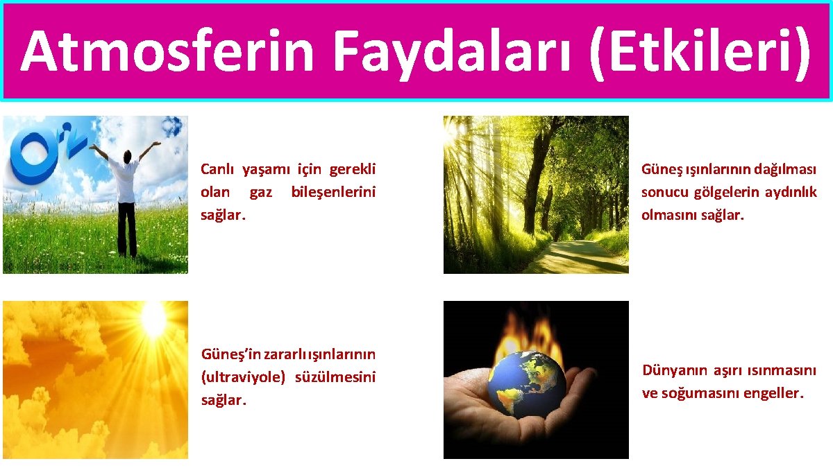 Atmosferin Faydaları (Etkileri) Canlı yaşamı için gerekli olan gaz bileşenlerini sağlar. Güneş ışınlarının dağılması