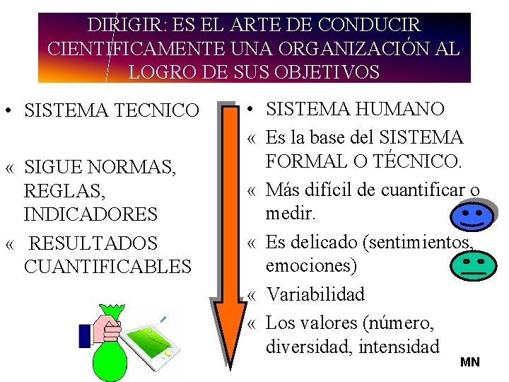 DIRIGIR: ES EL ARTE DE CONDUCIR CIENTIFICAMENTE UNA ORGANIZACIÓN AL LOGRO DE SUS OBJETIVOS DIRIGIR: ES EL ARTE DE CONDUCIR CIENTIFICAMENTE UNA ORGANIZACIÓN AL LOGRO DE SUS OBJETIVOS