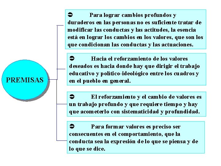 Para lograr cambios profundos y duraderos en las personas no es suficiente tratar Para lograr cambios profundos y duraderos en las personas no es suficiente tratar