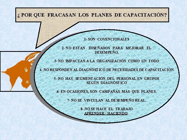 ¿ POR QUE FRACASAN LOS PLANES DE CAPACITACIÓN? 1 - SON COVENCIONALES 2 - ¿ POR QUE FRACASAN LOS PLANES DE CAPACITACIÓN? 1 - SON COVENCIONALES 2 -