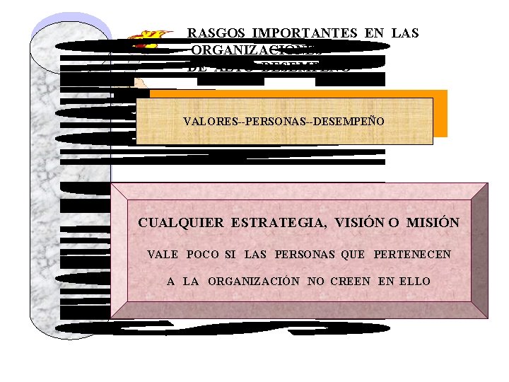 RASGOS IMPORTANTES EN LAS ORGANIZACIONES DE ALTO DESEMPEÑO VALORES--PERSONAS--DESEMPEÑO CUALQUIER ESTRATEGIA, VISIÓN O MISIÓN RASGOS IMPORTANTES EN LAS ORGANIZACIONES DE ALTO DESEMPEÑO VALORES--PERSONAS--DESEMPEÑO CUALQUIER ESTRATEGIA, VISIÓN O MISIÓN