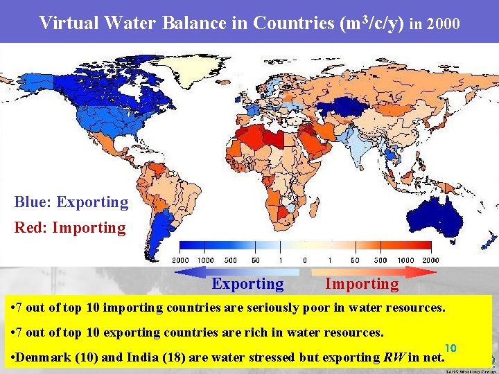 Virtual Water Balance in Countries (m 3/c/y) in 2000 Blue: Exporting Red: Importing Exporting Virtual Water Balance in Countries (m 3/c/y) in 2000 Blue: Exporting Red: Importing Exporting