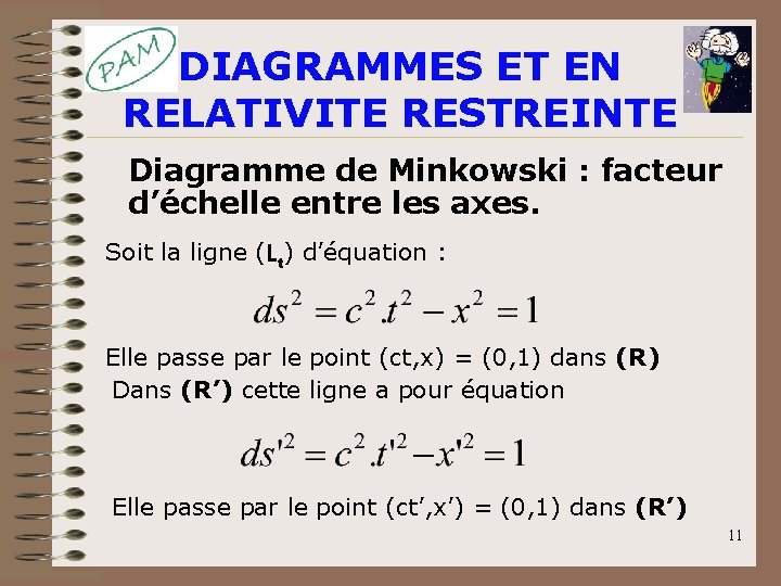 DIAGRAMMES ET EN RELATIVITE RESTREINTE Diagramme de Minkowski : facteur d’échelle entre les axes. DIAGRAMMES ET EN RELATIVITE RESTREINTE Diagramme de Minkowski : facteur d’échelle entre les axes.