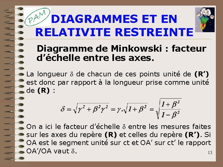 DIAGRAMMES ET EN RELATIVITE RESTREINTE Diagramme de Minkowski : facteur d’échelle entre les axes. DIAGRAMMES ET EN RELATIVITE RESTREINTE Diagramme de Minkowski : facteur d’échelle entre les axes.
