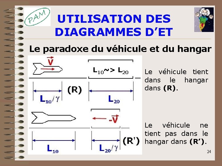 UTILISATION DES DIAGRAMMES D’ET Le paradoxe du véhicule et du hangar L 10~> L UTILISATION DES DIAGRAMMES D’ET Le paradoxe du véhicule et du hangar L 10~> L