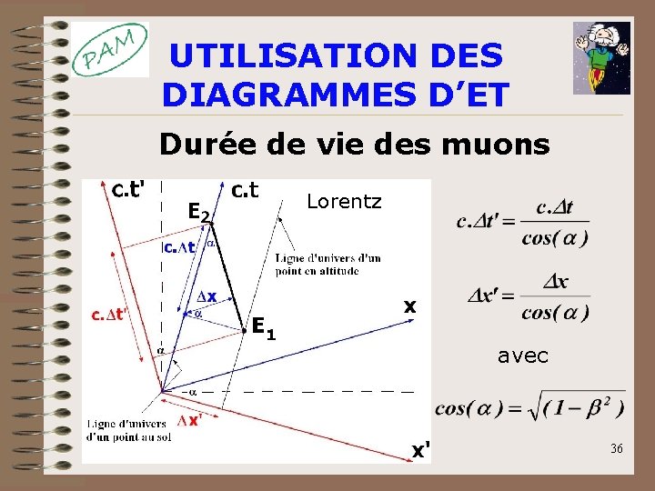 UTILISATION DES DIAGRAMMES D’ET Durée de vie des muons Lorentz avec 36 UTILISATION DES DIAGRAMMES D’ET Durée de vie des muons Lorentz avec 36