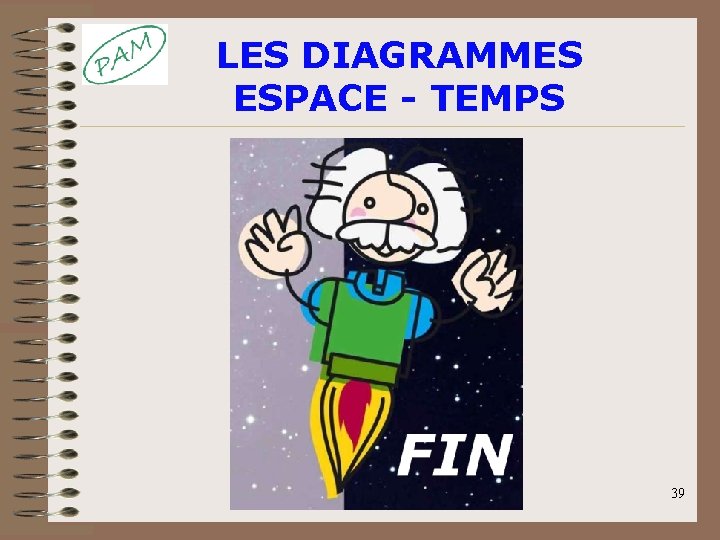 LES DIAGRAMMES ESPACE - TEMPS 39 LES DIAGRAMMES ESPACE - TEMPS 39