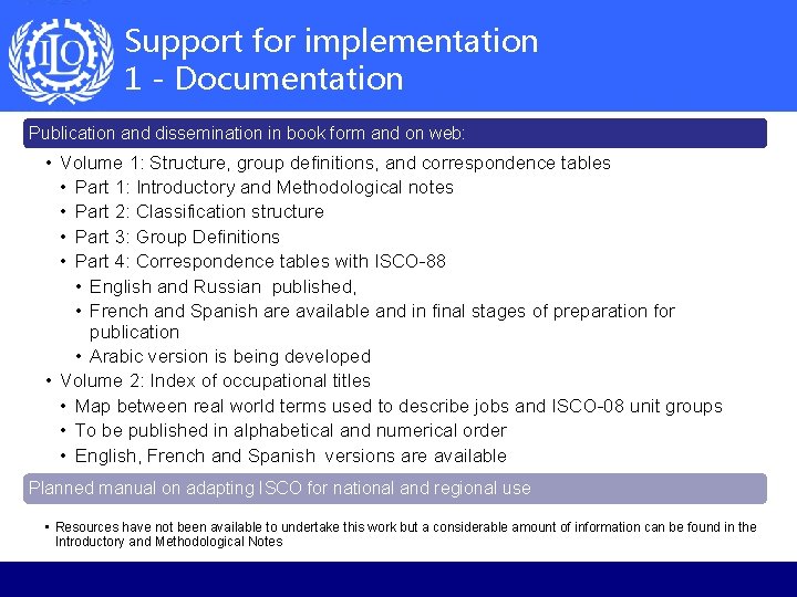 Support for implementation 1 - Documentation Publication and dissemination in book form and on
